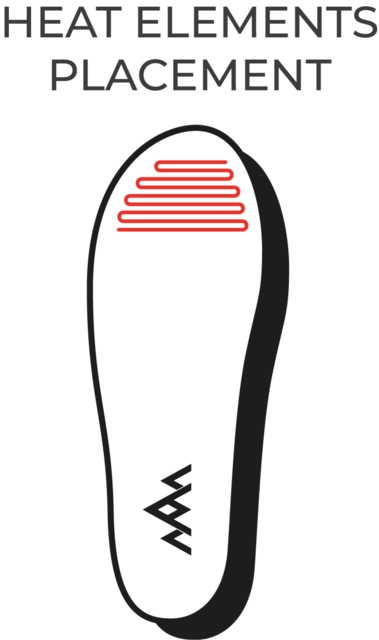 HeatX Heated APP Controlled Insoles L Blue - EU41/43 